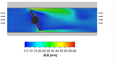 蝶閥從全開到全閉,流體速度的變化過程演示.jpg 蝶閥從全開到全閉,流體速度的變化過程演示.jpg